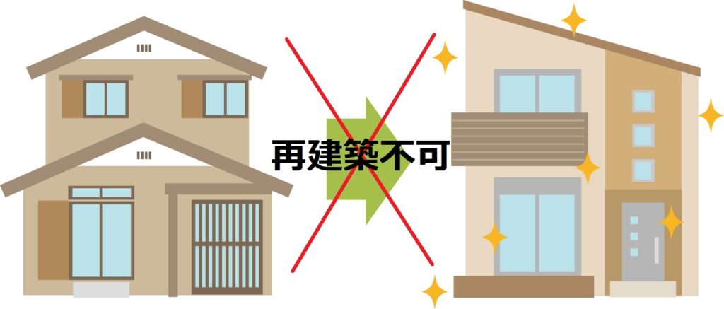 建て替えできない土地ってどんな土地