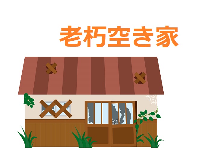 大口町老朽空家解体工事費補助金について