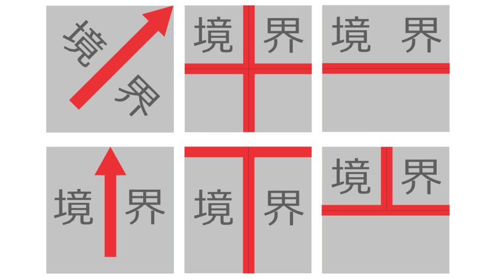 何処からどこまでが家の土地…敷地境界って？